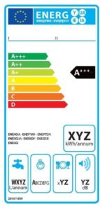 EU Energielabel für einen Geschirrspüler mit Energieeffizienzklasse A+++